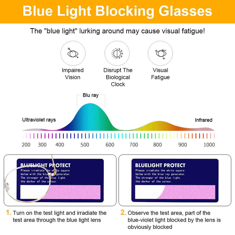 [Australia] - ACWOO Blue Light Filter Glasses, Set of 2 Round Anti Blue Light PC Gaming Glasses Fashion Glasses, Metal Blue Light Blocking Glasses, Retro No Strength Blue Filter Glasses for Women Men (Gold + Silver) Round (Gold + Silver) 