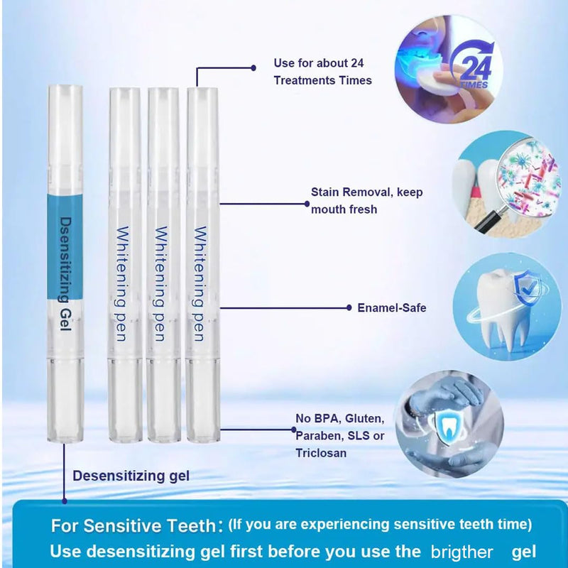RVEYi Teeth Whitening Kit for Sensitive Teeth with LED Light, 35% Carbamide Peroxide Gel Syringes and Remineralizing Gel, Blue