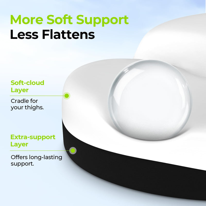[Australia] - AUVON Donut Pillow for Tailbone Pain & Hemorrhoid Pain Relief, Memory Foam Seat Cushion with Balanced Support & Softness for Postpartum, Pregnancy Surgery, Coccyx, Suits Office & Home Chairs Sitting 