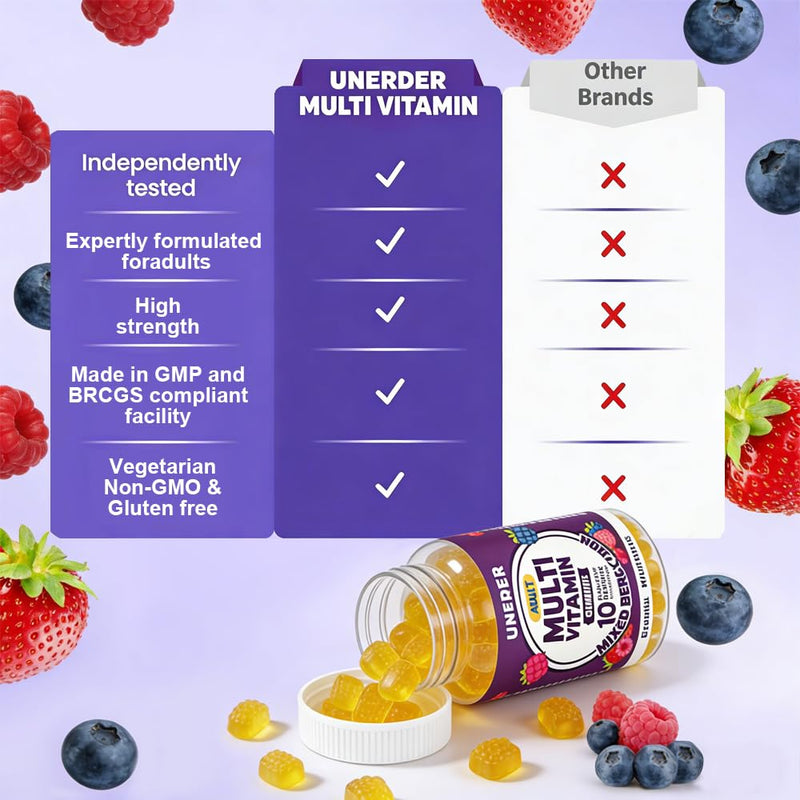 Multivitamin Gummies for Adults, Chewable Multivitamins for Men & Women, with Vitamin C, B6, B12, etc, Essential Vitamin Complex, Immune Defense and Energy Enhancement, 150 Gummies, 2.5 Month Supply.
