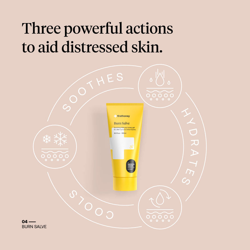 [Australia] - FIRST HONEY® Burn Salve | Aloe Vera Burn Gel With Medical Grade Manuka Honey | Natural Remedy For Sunburn & Minor Burns | Fortified with Allantoin & Vitamin E | 3.3 fl oz (100mL) 