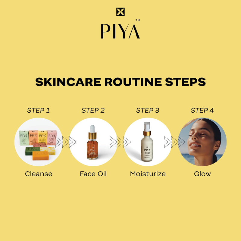Piya Turmeric Glow Bar Soap– Natural Brightening Face & Body Cleanser for Glowing Skin - Vitamin C, Aloe & Shea Butter (Pack of 3) Pack of 3