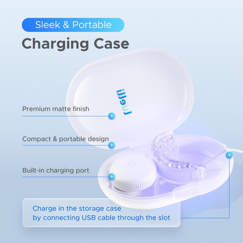 [Australia] - Luelli Teeth Whitening Kit with 35% Carbamide Peroxide - Teeth Whitener for Sensitive Teeth | Enamel Safe - 32 LED Lights - Wireless with Tray and Whitening Gel Pen for Home | Travel (Cool Mint) 