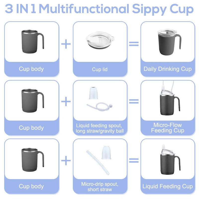 Beakers for Elderly 450ml, SGZIOO 3 in 1 Sippy Cup for Adults, Non Spill Cups for Elderly, Adult Sippy Cups for The Elderly Non Spill, with Lid, Straw, Brush, Aids for the Disabled Daily Living (Gray) Gray