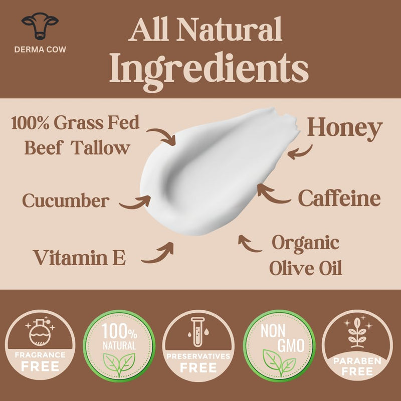 Tallow Eye Cream infused with Caffeine, Honey, Vitamin E and Cucumber, 100% Grass Fed Beef Tallow, Moisturizer , Dark Circles and Puffiness, Anti-Aging Cream , Anti-Wrinkle Under Eye Cream - 2oz
