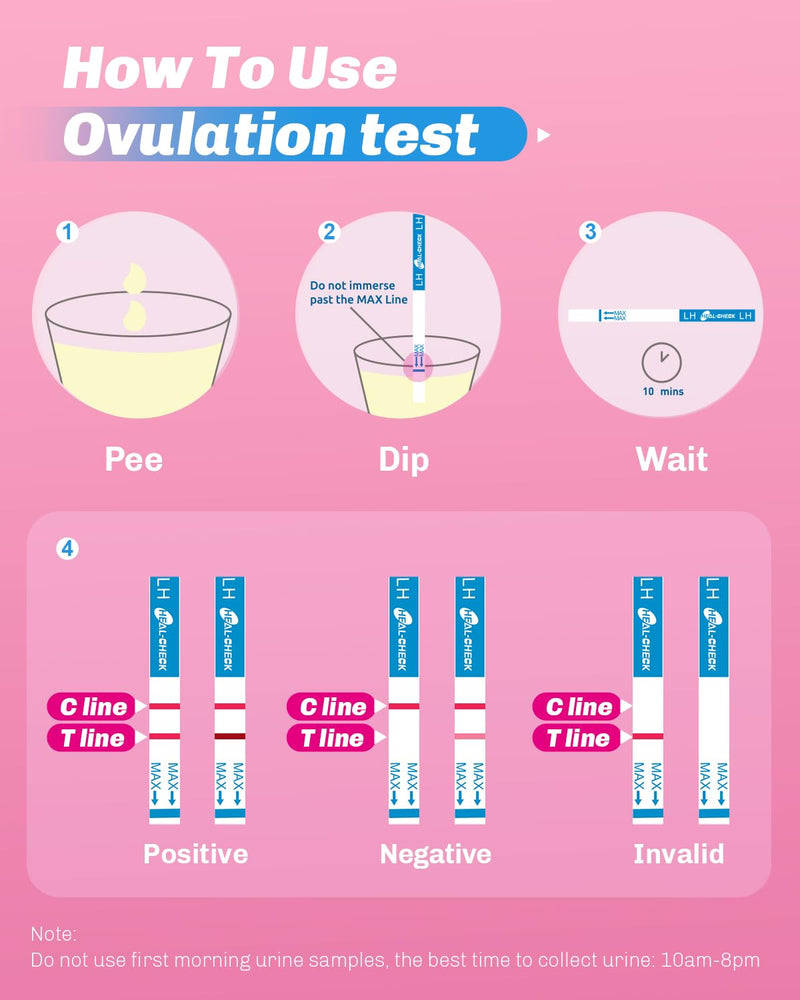 HEAL-CHECK 60 Ovulation and 20 Pregnancy Tests Strips with 80 Urine Cups, Fertility for Women TTC, Easy to Use at Home, Over 99% Accuracy, Individually Wrapped 80 Count