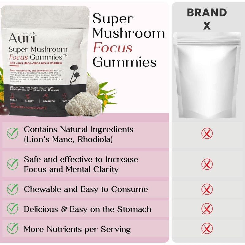 [Australia] - Auri Super Mushroom Focus Gummies - w/Lion's Mane, Alpha GPC & Rhodiola - Mushrooom Supplement to Support Cognitive Function, Mental Clarity, Focus & Energy | 60 Gummies, Vegan Friendly, Non GMOs 