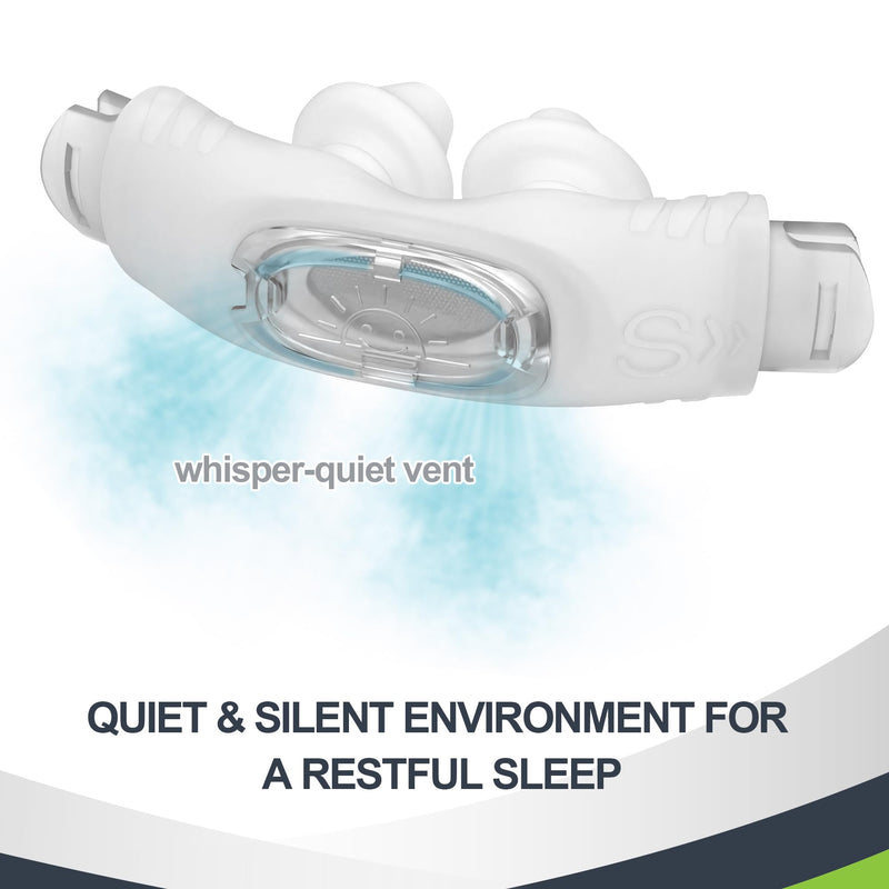 [Australia] - Replacement P30i Pillow Cushion(S) Nasal Supplies for P30i, Ultra-Compact Cradle for Comfortable Wearing, Supplied Small 