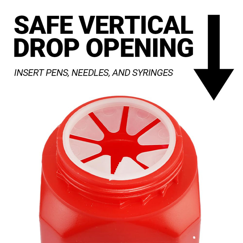 [Australia] - 1.5qt (1PK) Mail-in Take Back Sharps Containers with Destruction Services for Safe & Environmentally-Responsible Needle Disposal | Home, Personal, Travel, and Professional Use 1.5qt (1PK) 