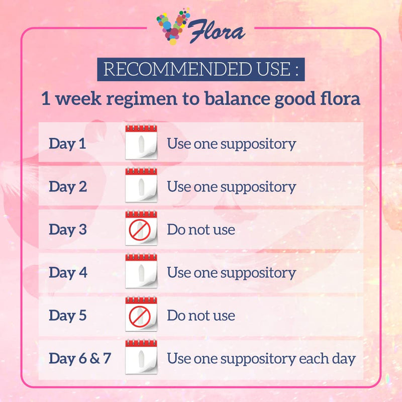 [Australia] - 5-Day Vflora (Lactobacillus crispatus + L. gasseri) to Balance Intimate Flora. Nourish and Nurture Good Flora for Skin Health. Ultra Potent 100% Natural Vegan (5 Suppositories) 