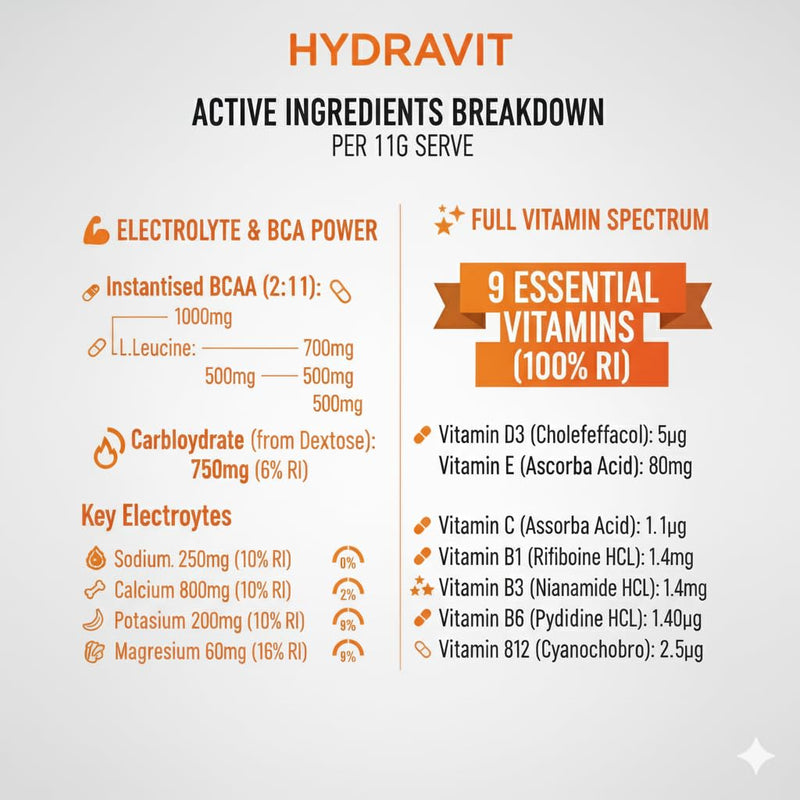 Hydravit Electrolyte Powder – 1000mg Electrolytes + 4 Vitamins – Fruit Punch Flavour – 30 Servings – Low Calorie, Vegan Hydration Mix