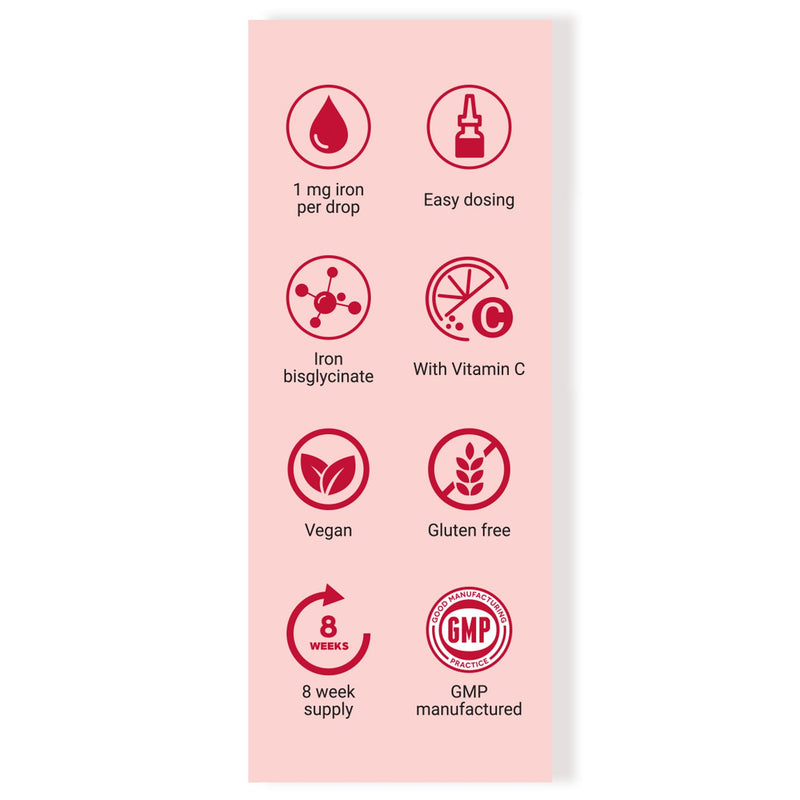Iron Drops - Gentle, High Strength Liquid Supplement - Iron Deficiency & Anaemia Support - Integrated Dropper Cap - Ferrous Bisglycinate + Vitamin C - Vegan - 30 ml