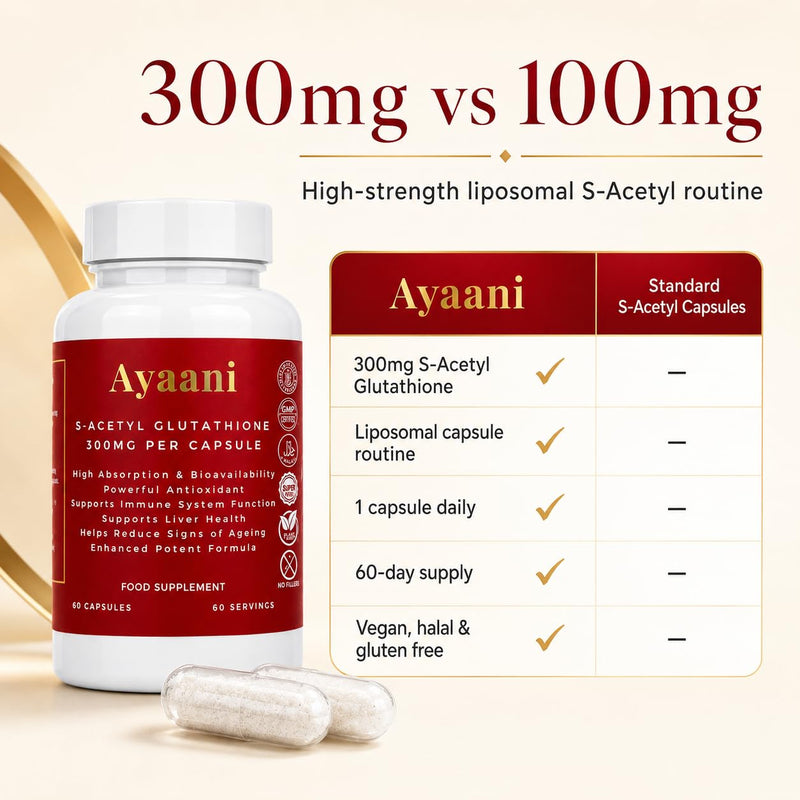 Liposomal S-Acetyl Glutathione Supplement 300mg | S-Acetyl L-Glutathione Capsules | High Absorption, Skin Brightening, Dark Spots, Liver Detox & Immune Support | Vegan | 60 Capsules