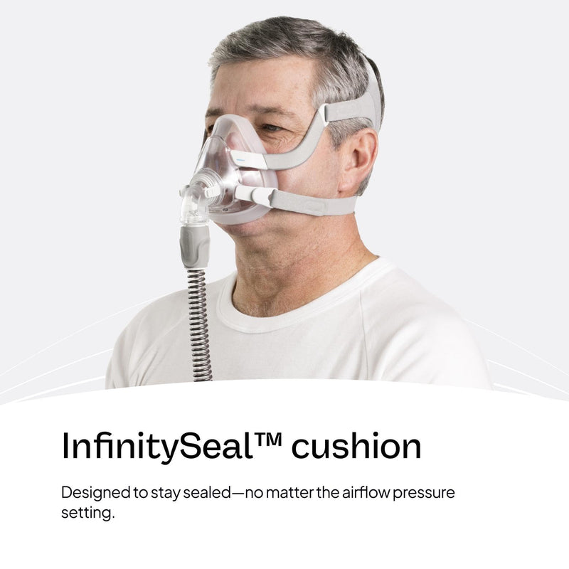 [Australia] - ResMed AirFit F20 Cushion - Full-Face CPAP Mask Cushion Replacement - CPAP Accessories - Large 