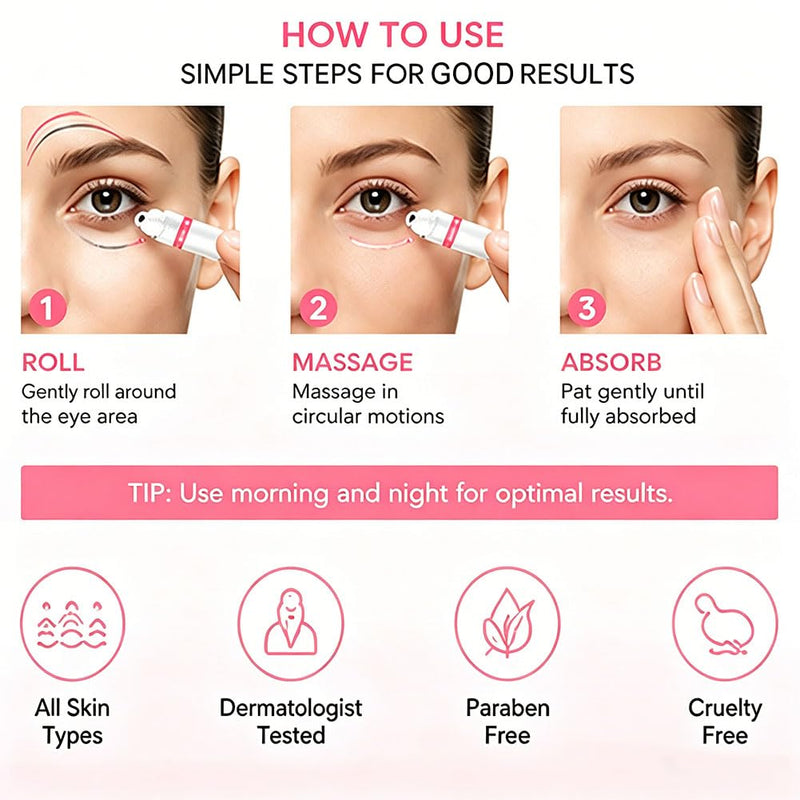 Retinol Eye Cream for Puffiness & Dark Circles, Under Eye Cream with Hyaluronic Acid, Nicotinamide & Vitamin C, Eye Puffiness Reducer and Eye Bag Cream with 360° Eye Roller for Women & Men