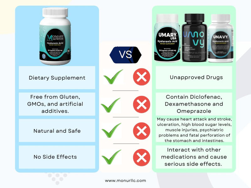 [Australia] - Hyaluronic Acid Supplement, Natural Skin Hydration, Advanced Joint Support and Mobility Booster, Type II Hydrolyzed Collagen, Turmeric, Glucosamine, Chondroitin, 30Caplets 850Mg 