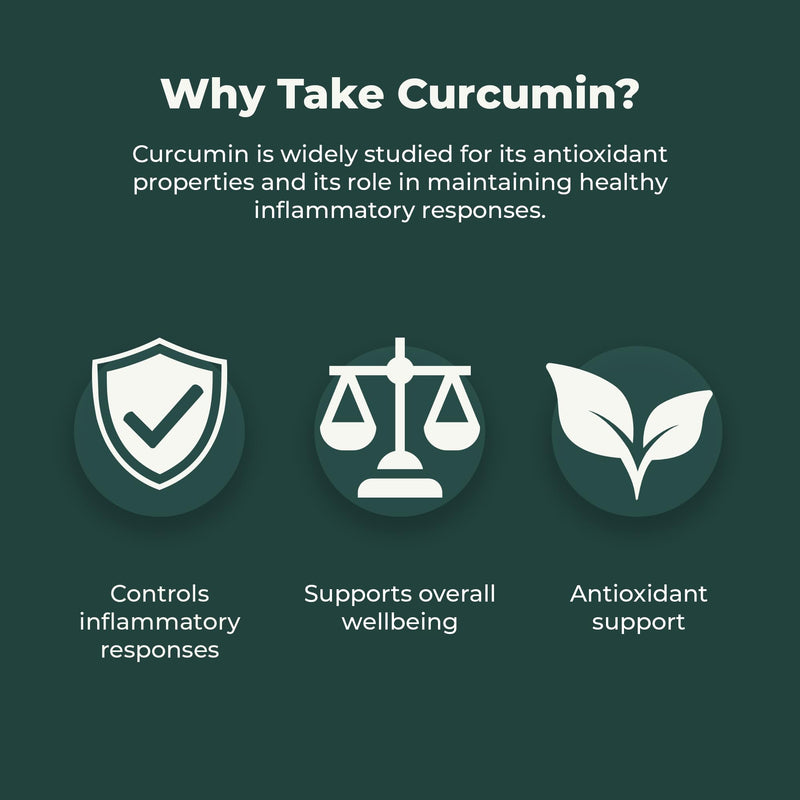 Curcumin Turmeric Extract, 60 Capsules - High Strength CurcuWIN® 46x Absorption Supplement - Vegan, Expert Formulated for Joint and Digestive Wellness Support - Made in the UK 500mg - (Pack of 1)