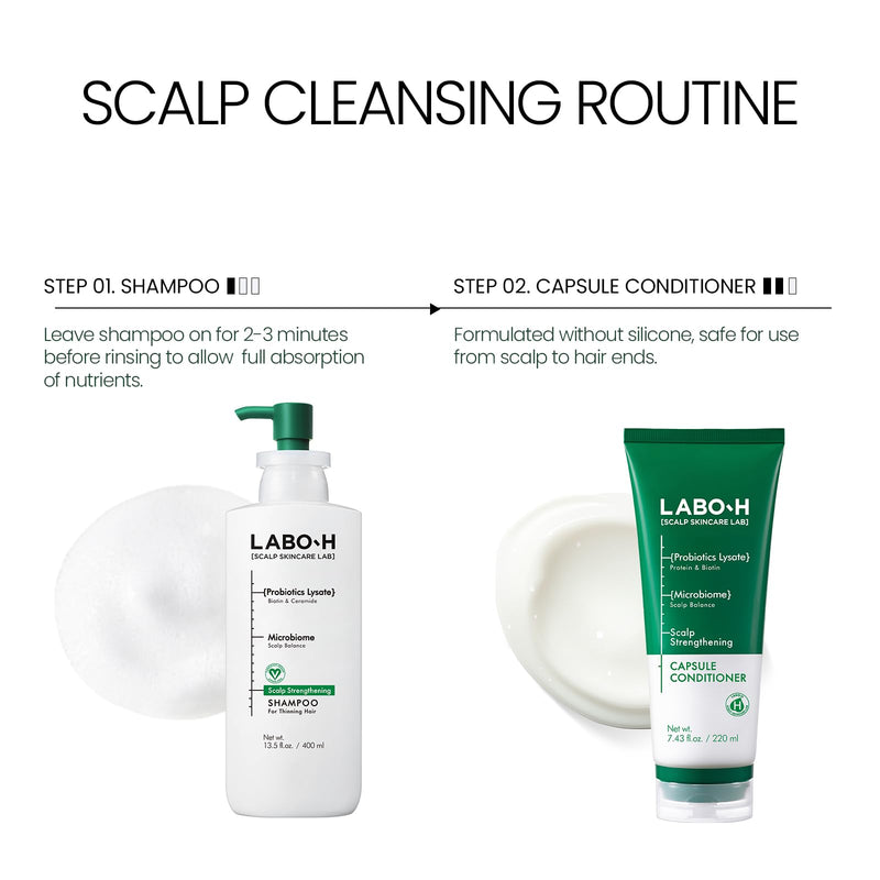 LABO.H Scalp Strengthening Shampoo for Hair Growth & Anti-Loss | Vegan Ceramide Haircare Routine with Rosemary Oil, Biotin and Caffeine, Paraben Free, Korean Hair Care, 13.5 Fl. oz. | Vegan Ceramide Haircare Routine with Rosemary Oil, Biotin and Caffei...