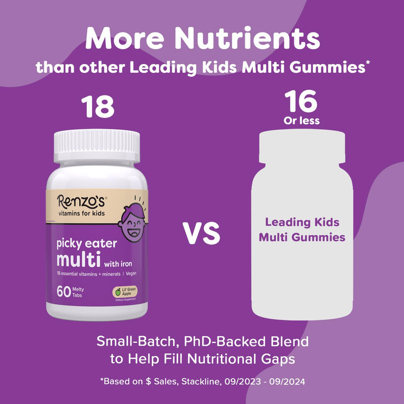 [Australia] - Renzo's Picky Eater Kids Multivitamin with Iron, Dissolving Kids Vitamins with Vitamin D3 and K2 and More, 60 Sugar-Free Melty Tabs, Lil‚Äô Green Apple Flavored 