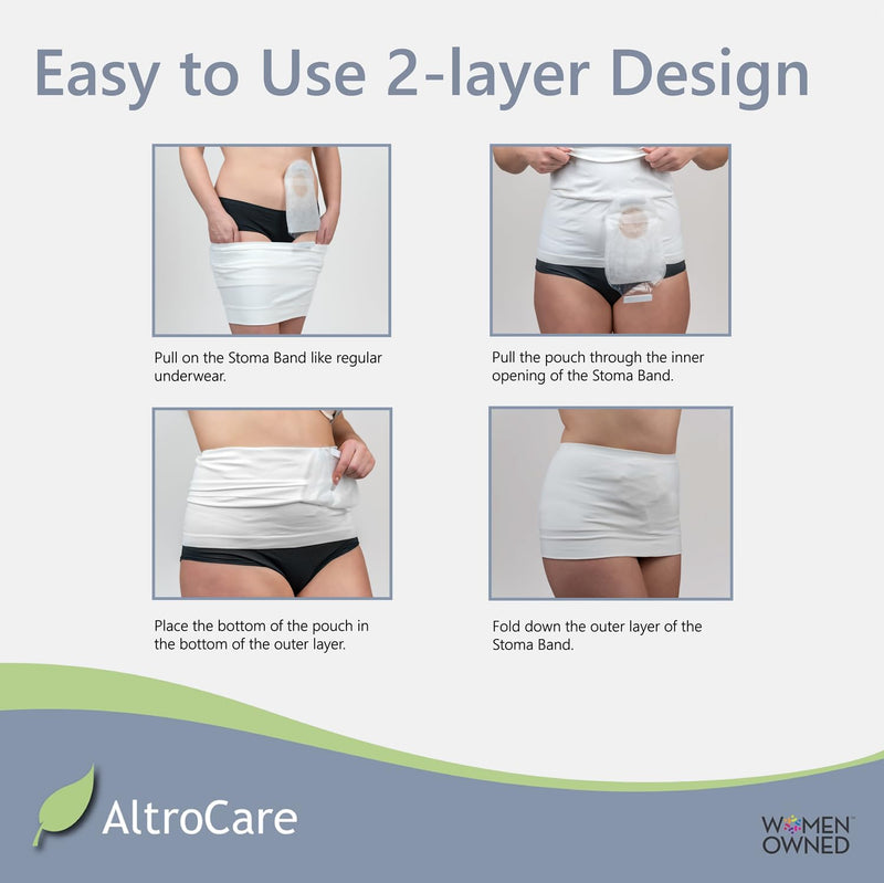 [Australia] - Stoma Support Garment. 2-Layer ostomy wrap with inner pocket to hold stoma bag. (M/L) Medium/Large 