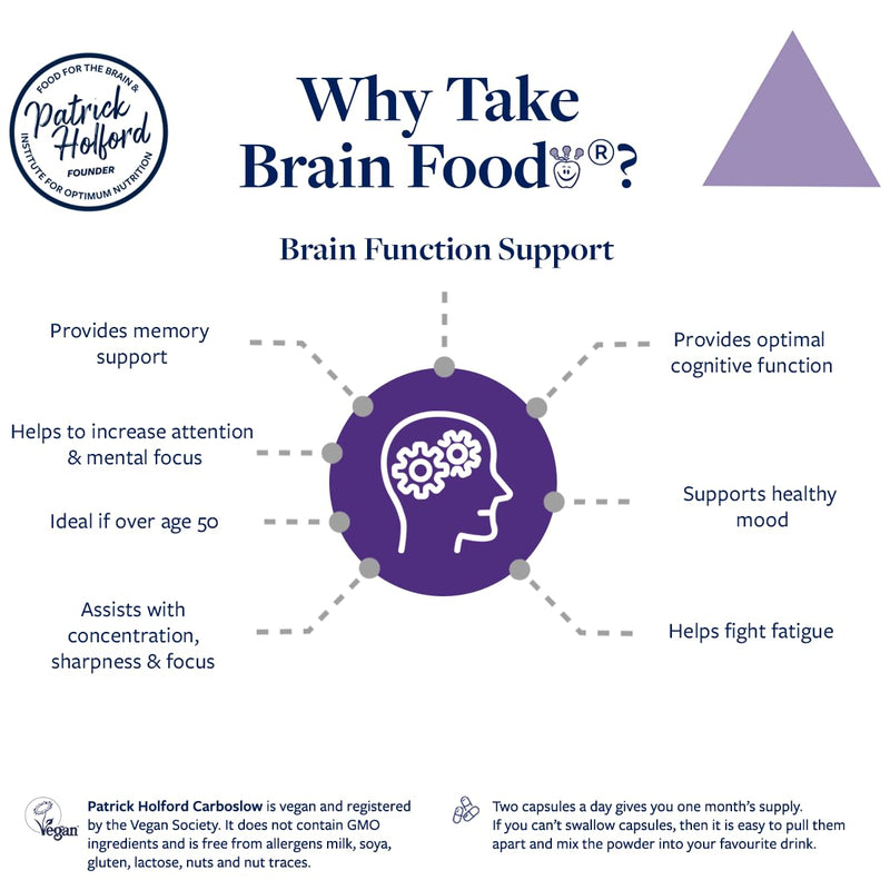 Patrick Holford Brain Food Supplement/Brain Function & Mental Performance Support/with 8 Nutrients Supports Neurotransmitters & Psychological Function/Vegan / 60 Capsules/for Women & Men