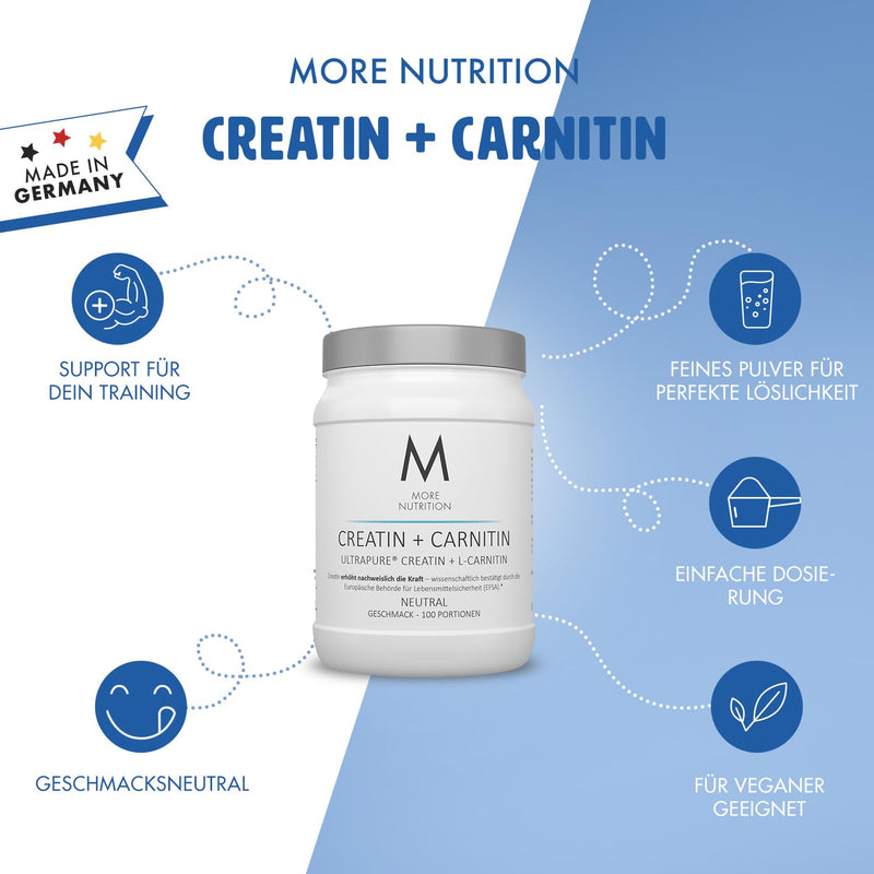 [Australia] - MORE Creatine + Carnitine, 500g, Natural, Creatine Monohydrate Powder 100 Servings (Pack of 1) 
