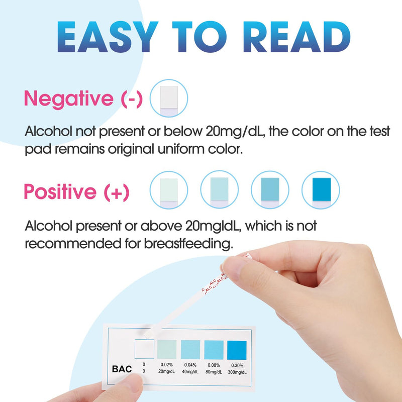 Papablic 24Pcs Alcohol Test Strips for Breastmilk, Quick Results in 2 Minutes Breast Milk Alcohol Test Strips for Breastfeeding Moms at Home Holiday Party 24 Count (Pack of 1)