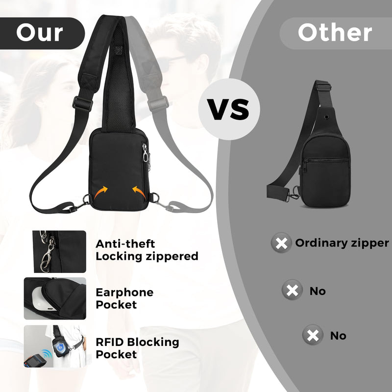 Sling Bag, Crossbody Bag with Zipper Lock, RFID Blocking & Water Resistant for Men and Women Black