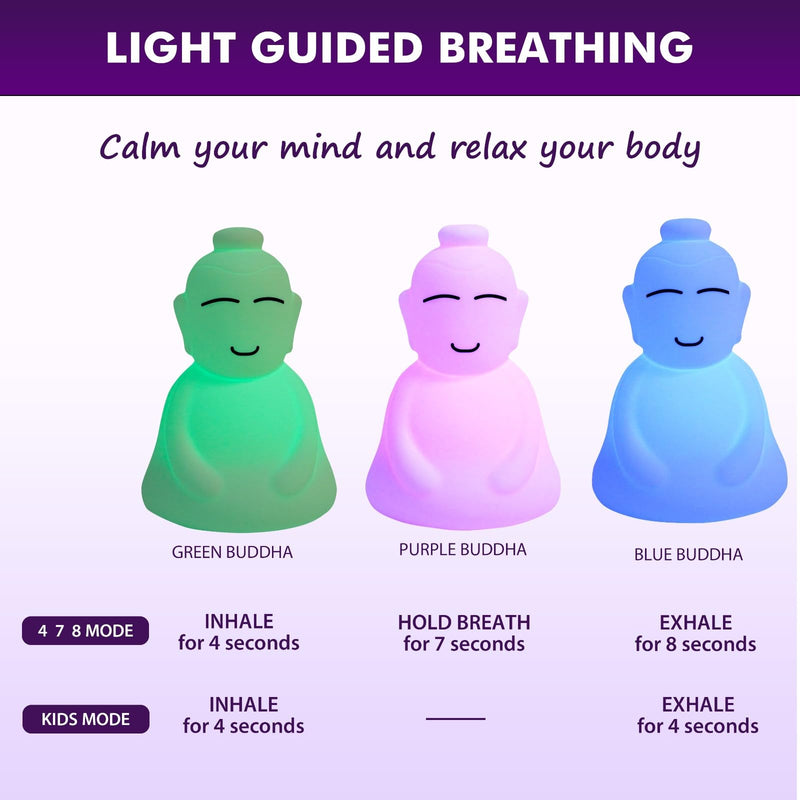 [Australia] - INNER TRUTH Meditation with Buddha Kit - 3 in 1 Guided Breathing Calm Down Buddha Anxiety Relief Device + Stress Ball. Stress Relief and mindfulness gifts. ADHD Tools for Adults & Kids. Yoga Gifts 