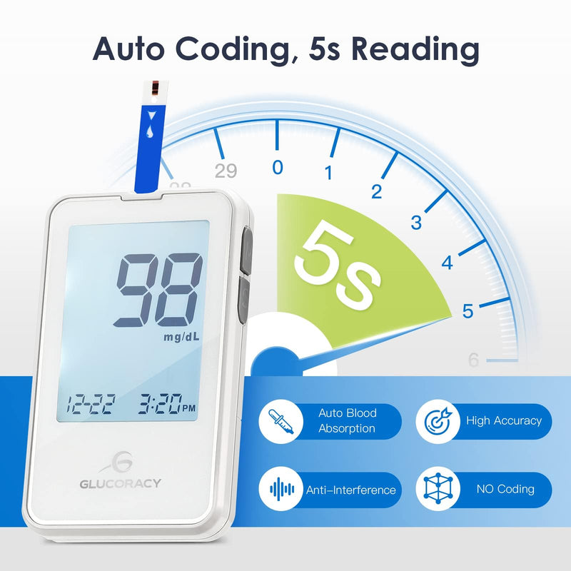 [Australia] - G-425-2 Blood Glucose Monitor Kit, Blood Sugar Test Kit with 1 Lancing Device 100 Test Strips 100 Lancets, 1 Glucometer 