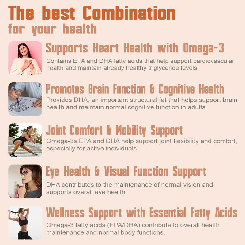 Health Dose Omega 3 Fish Oil 2000mg – Lemon-Flavored Softgels with EPA 800mg & DHA 600mg for Brain, Heart, and Wellness Support – Easy-to-Digest, No Fish Burps – 120 Softgels, 2-Month Supply 1