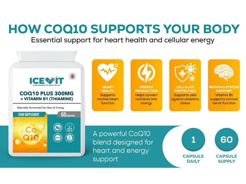 CoQ10 300mg with Vitamin B1 (Thiamine) – 60 Vegan Capsules – High Strength Coenzyme Q10 Food Supplement – Energy Metabolism Support – Made in UK