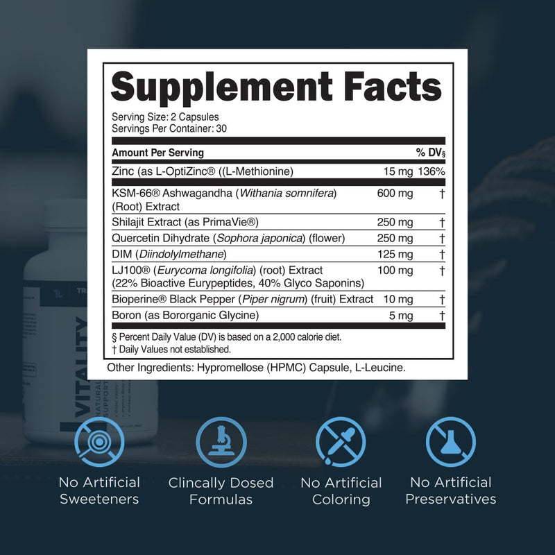 [Australia] - Transparent Labs Vitality Testosterone Booster - Testosterone Supplement for Men with Ashwagandha KSM-66, PrimaVie Shilajit Extract, & DIM to Support Vitality, & Bioavailable Testosterone - 60 Count 