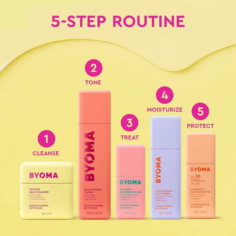 [Australia] - BYOMA De-Puff + Brighten Eye Gel - Lightweight Gel Eye Cream for Dark Circles, Puffiness & Wrinkles - Under Eye Cream With Hyaluronic Acid & Vitamin C - Barrier Repair Skincare - 0.68 fl. oz 