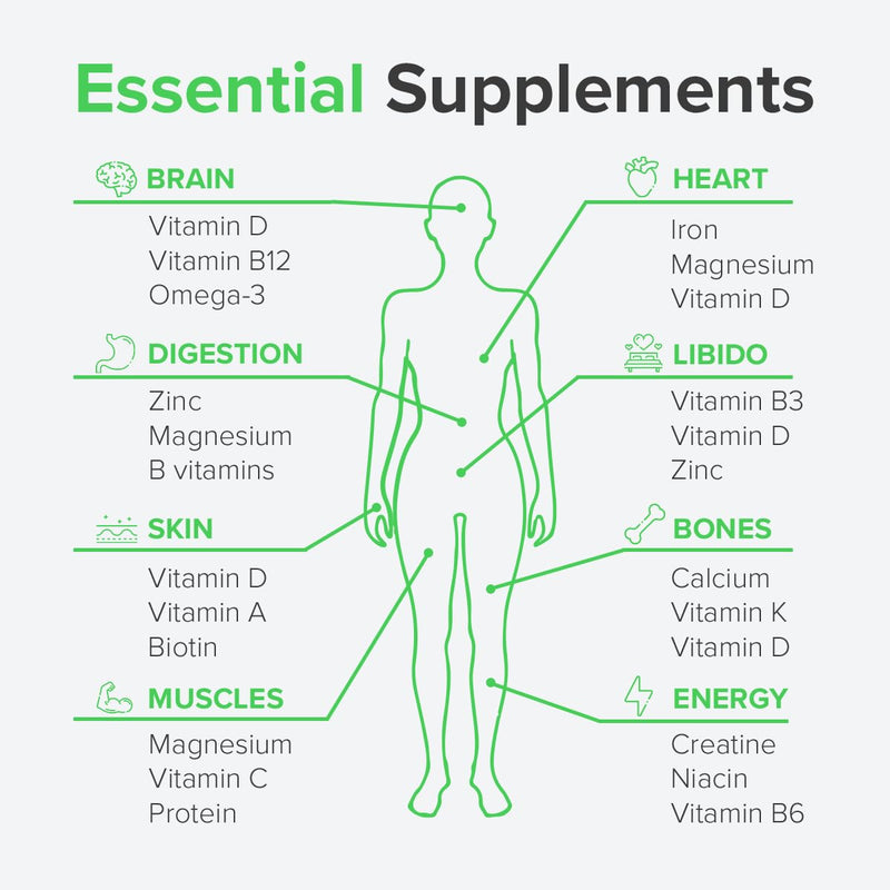 [Australia] - RP Vitamin K2 MK7 250μg capsules | 60 vegan capsules | Bioactive Vitamin K Formula | Manufactured in ISO licensed facilities | GMO-free, gluten-free, dairy-free and allergen-free Raw Powders 