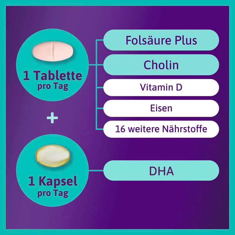 [Australia] - Femibion 3 Breastfeeding, Daily Nutritional Supplement for Lactation, With Choline, DHA, Folic Acid, Metafolin, 8 Week Pack, 2 x 56 Pieces 