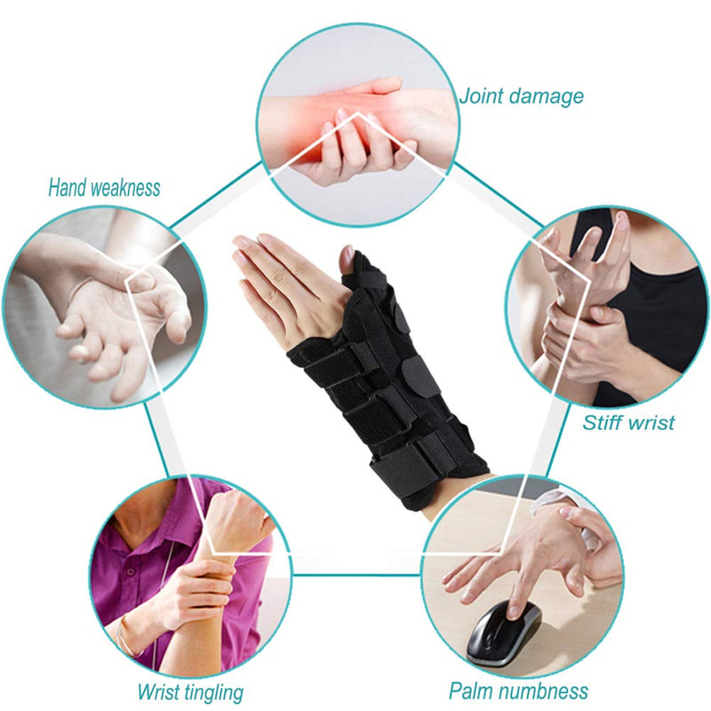 Wrist Brace with Thumb Spica Splint for De Quervain's Tenosynovitis Carpal Tunnel Pain Wrist & Thumb Stabilizer for Tendonitis Arthritis, Sprains & Fracture Forearm Support Cast (Left M/L) Left Update Medium / Large