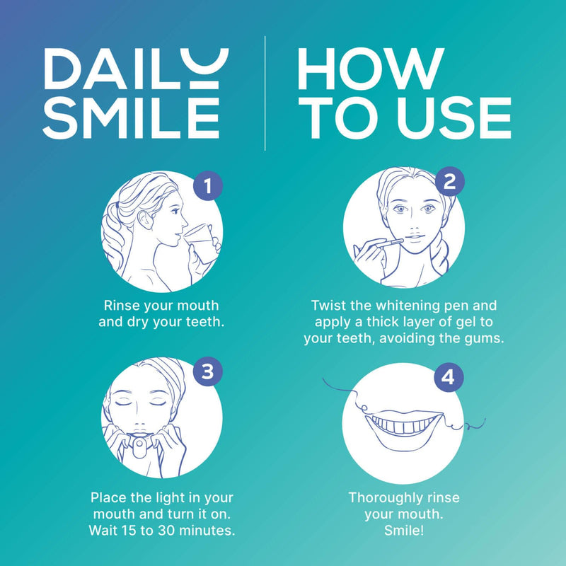 [Australia] - Teeth Whitening Kit with LED - Formulated for Sensitive Teeth, Hands-Free, Waterproof LED Light and 4 Gel Pens, Instant Results 1 Count (Pack of 1) Teeth Whitening Kit With Led Light 
