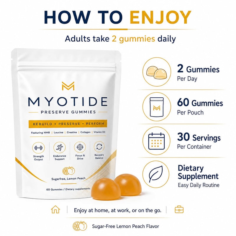 Gummies, Lemon Peach Flavor - 60 Count