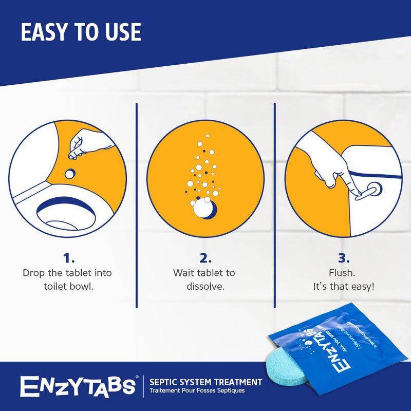 [Australia] - Septic Tank System Treatment, Billions of Enzyme Producing Bacteria Reduce Bad Odors and Help Prevent Backups, 4 Month Supply (4 tablets) 