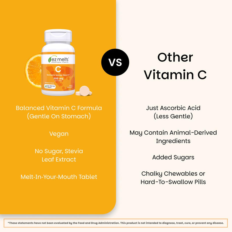 EZ Melts Vitamin C - Daily Vitamin for Antioxidant & Immune Support - No Artificial Flavors - Non-GMO & Sugar-Free - Orange Citrus - 60 Dissolvable Tablets (30 Servings) 60 Count (Pack of 1)