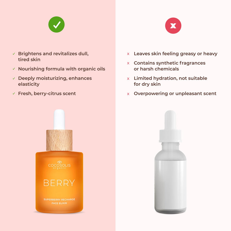 COCOSOLIS BERRY Superberry Recharge Face Elixir, facial elixir with organic oils, vegan nourishing day care with vitamin E and enzyme-activated oils