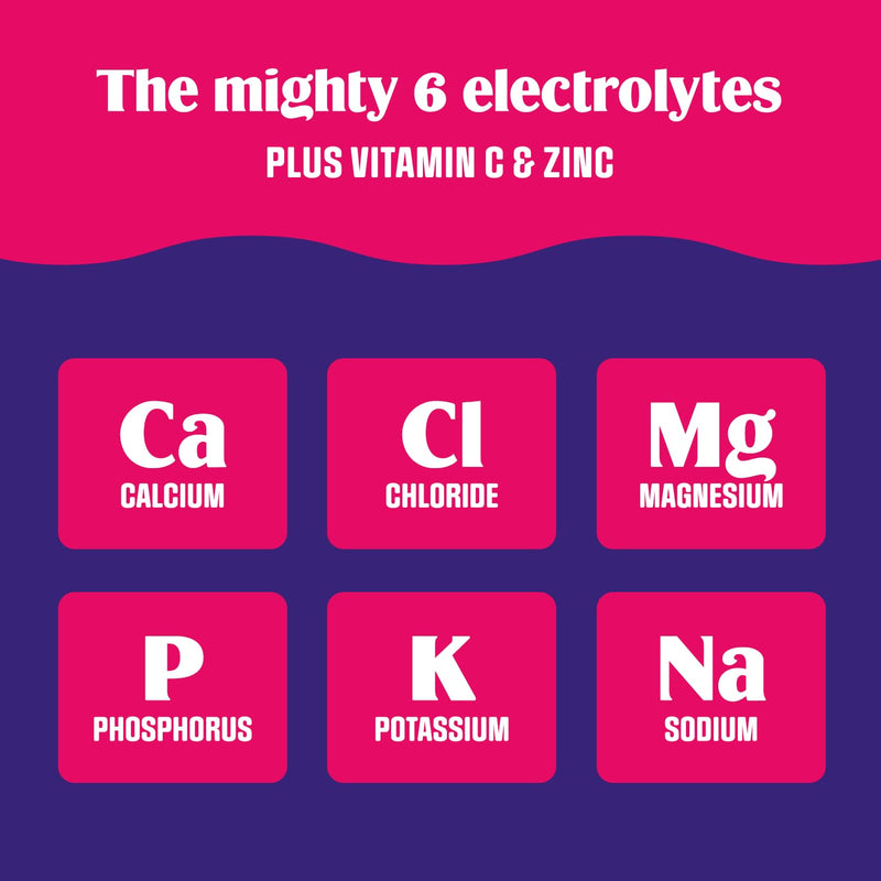 Ultima Replenisher Original Variety Electrolyte Packets, 20 Stickpacks | Daily Zero Sugar Powder Hydration Packets with 6 Key Electrolytes & Minerals - Sugar Free, Plant Based & Keto Friendly