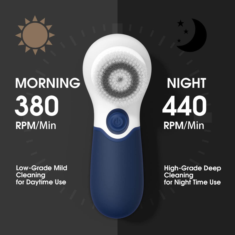 [Australia] - Facial Cleansing Brush: Face Scrubber for Men and Women - Face Brushes for Deep Cleansing and Exfoliating Navy Blue 