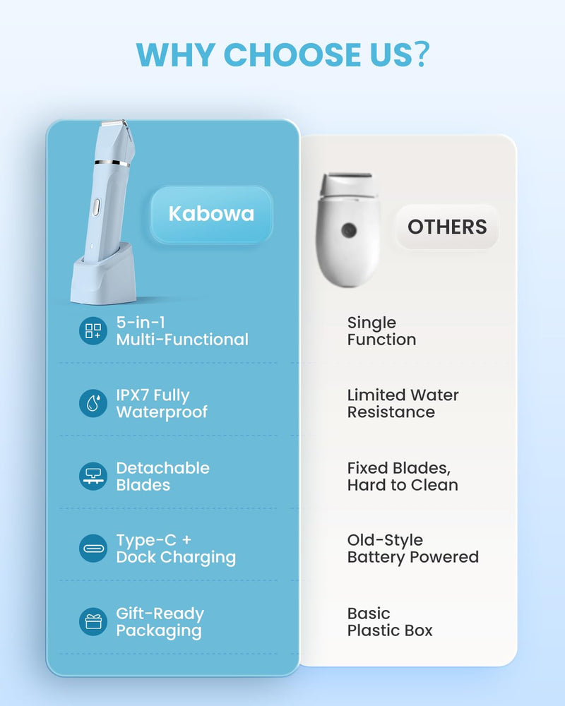 [Australia] - Bikini Trimmer for Women - 5 in 1 Electric Razors for Ladys Pubic Facial Nose Body Leg Hair Removal, Waterproof Electric Shaver for Women Private Area Sensitive Skin, Personal Hair Trimmer 