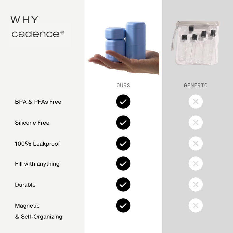 Cadence Travel Containers - 2pk (1 Small, 0.56oz + 1 Medium, 1.32oz), Evergreen - TSA Approved, Leak Proof, Magnetic Basic Body Care Capsules - Carry On Travel Essentials - Body Wash & Lotion Labels Bodycare (Set of 2)