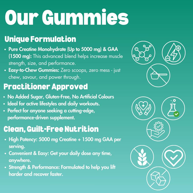 OG Creatine Ultra – 90 Gummies | 5000mg MAX Creatine Monohydrate & 1500mg GAA | Up to 8.5X More Uptake, Fast-Absorbing Formula for Enhanced Muscle & Brain Power, No Water Retention