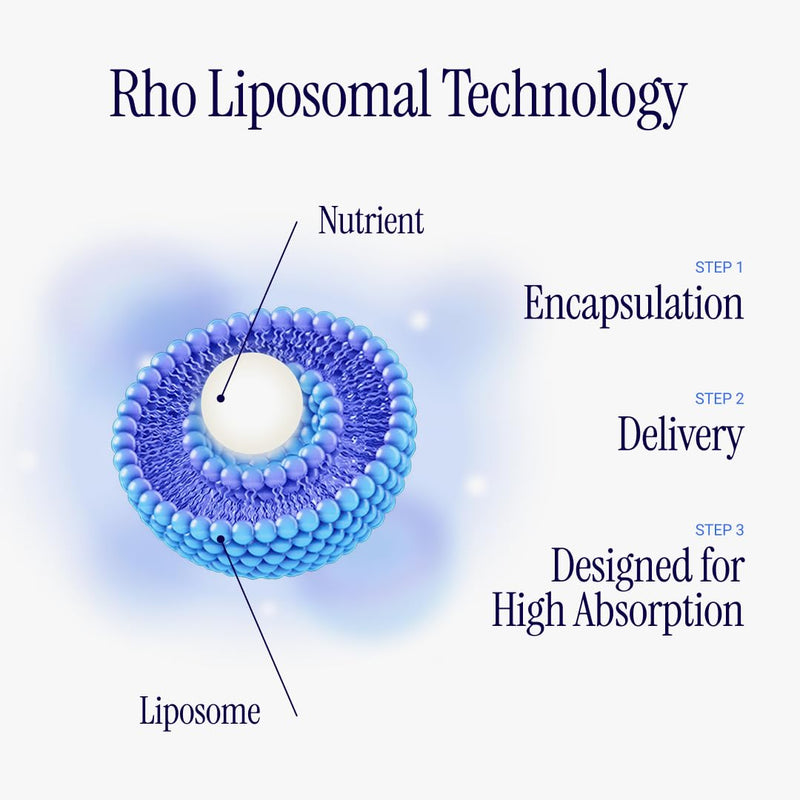 [Australia] - Liposomal Glutathione - Ultra High Absorption Liquid Glutathione Supplement - Supports Natural Detoxification, Immune System, Skin Health, Mental Clarity & Overall Well-Being 4 Fl Oz (Pack of 1) 