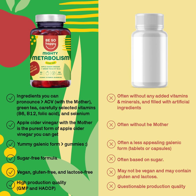 Sweet Sugar Free Apple Cider Vinegar Gummies with the Mother, Complex Ehanced with Greentea, Folic Acid, B12, B6, Selenium. High Dosage 100% Natural ACV Gummies BE SO HAPPY Mighty Metabolism