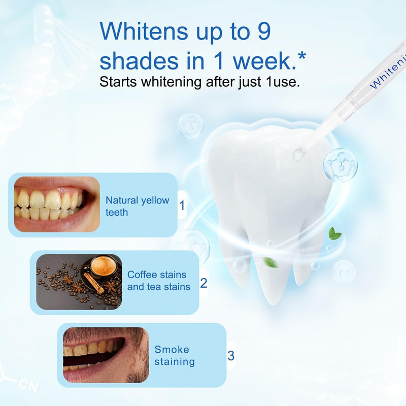 [Australia] - Teeth Whitening Light, 32 LED Red & Blue Light Intelligent Teeth Whitening System, LED Blue Lights Accelerator with USB for Stain Removal at Home (Black)…… Black 